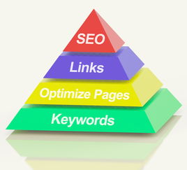 天企網絡 一站式網站建設與技術推廣服務，破解企業發展三大核心難題